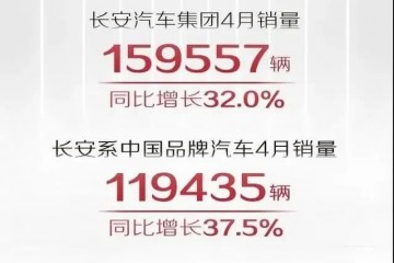 长安4月销量转正归来四款车型销量破万靠的是什么