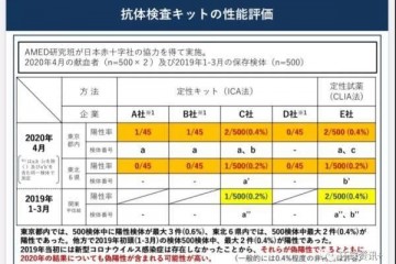 更早病例频现新冠肺炎疫情传达时间轴现已变了