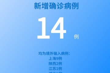 国家卫健委5月18日新增新冠肺炎确诊病例14例均为境外输入病例