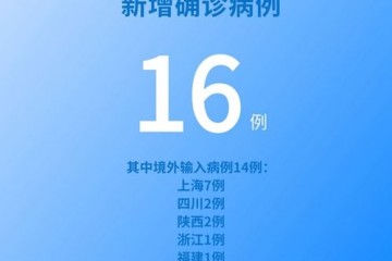 国家卫健委5月28日新增新冠肺炎确诊病例16例其中本土病例2例