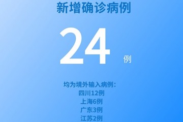 国家卫健委6月22日新增新冠肺炎确诊病例24例均为境外输入病例